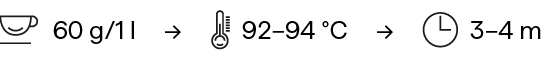příprava kávy na filtr